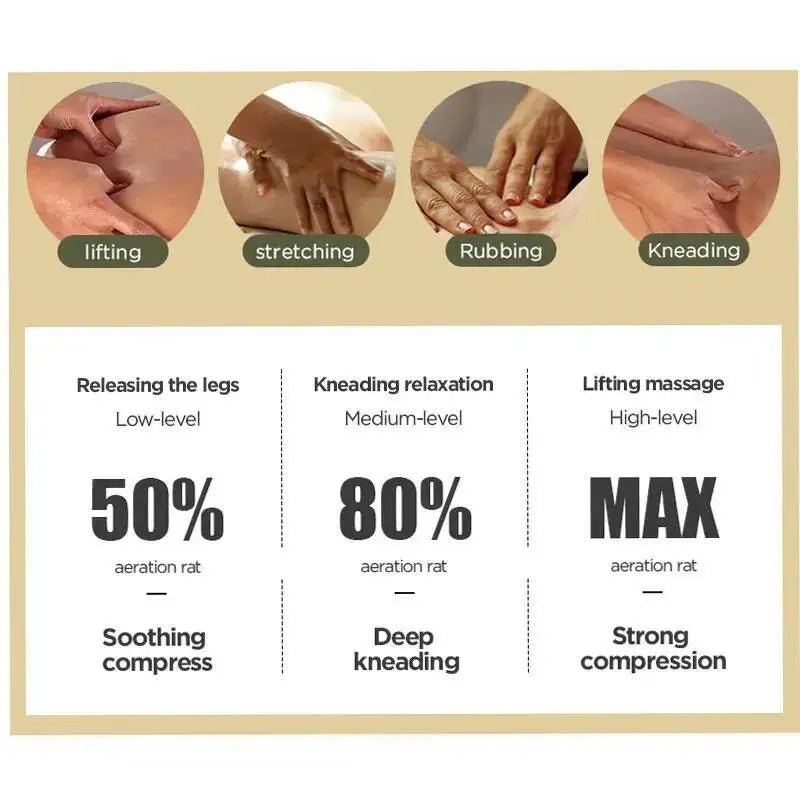 CalfEase Portable Air Compression Massager